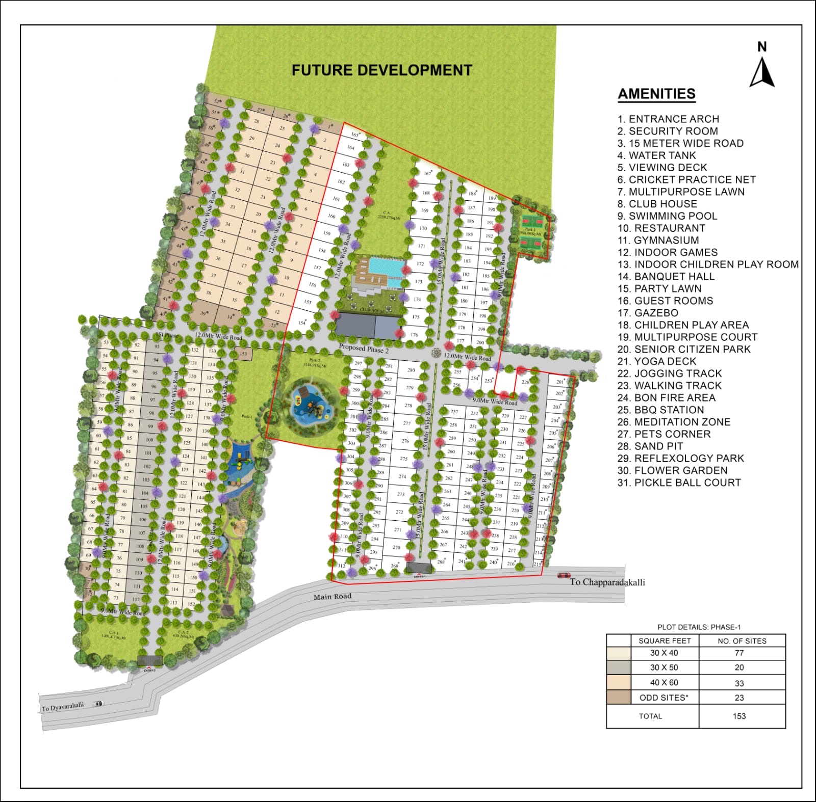 Bulwark Codename Serene Meadows Master Plan
