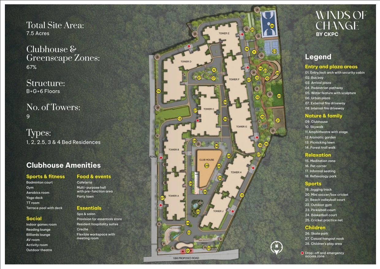 Winds of Change by CKPC Master Plan