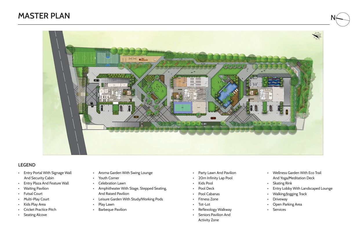 Disha Harmony Gardens Master Plan