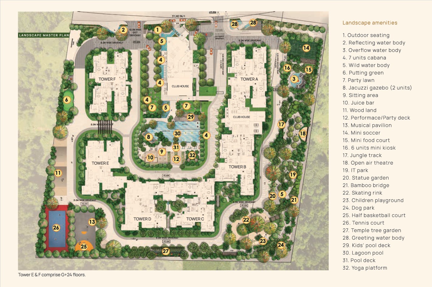 Ramsons Trendsquares - East Park Residences Master Plan