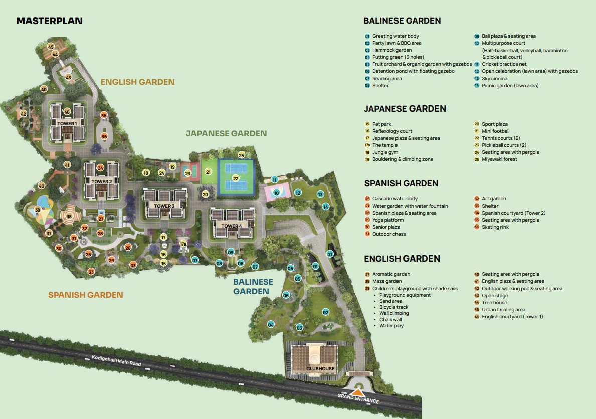 Trendsquares World of Gardens Master Plan