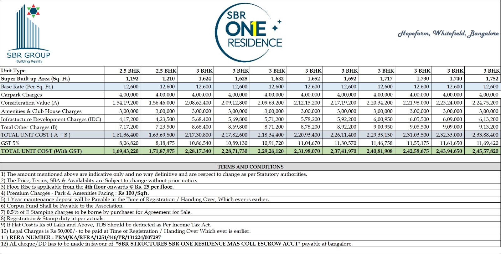 SBR One Residences Cost Sheet